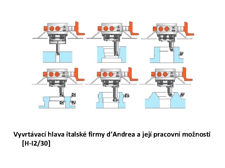 Vyvrtávací hlava italské firmy d’Andrea a její pracovní možnosti [H-I 2/30] 