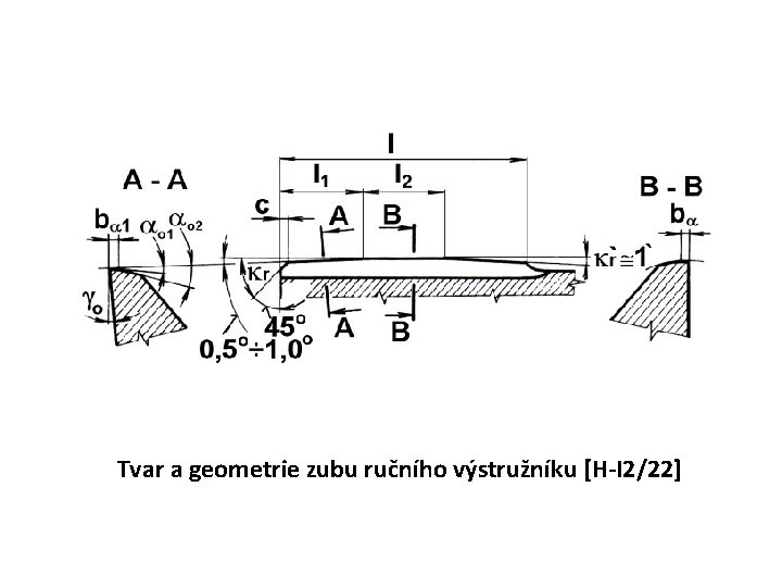 Tvar a geometrie zubu ručního výstružníku [H-I 2/22] 