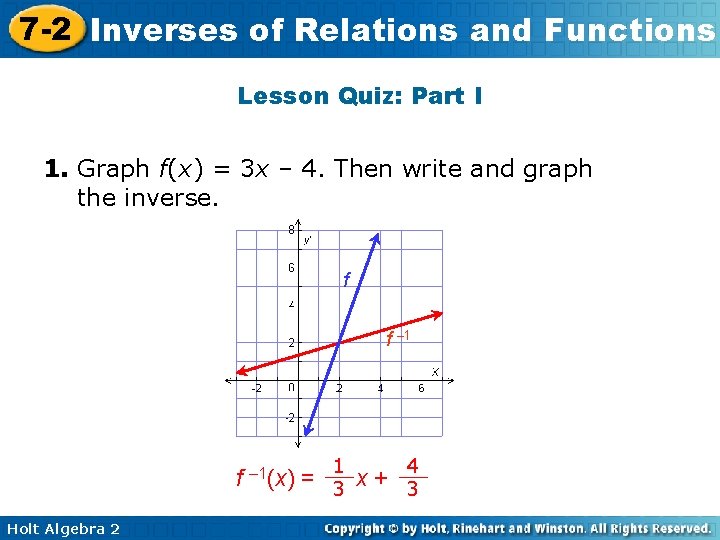 7 -2 Inverses of Relations and Functions Lesson Quiz: Part I 1. Graph f(x) 7 -2 Inverses of Relations and Functions Lesson Quiz: Part I 1. Graph f(x)