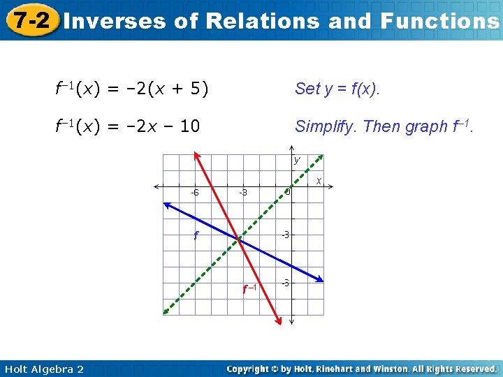 7 -2 Inverses of Relations and Functions f– 1(x) = – 2(x + 5) 7 -2 Inverses of Relations and Functions f– 1(x) = – 2(x + 5)