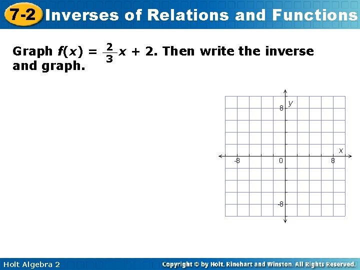 7 -2 Inverses of Relations and Functions Graph f(x) = 2 x + 2. 7 -2 Inverses of Relations and Functions Graph f(x) = 2 x + 2.