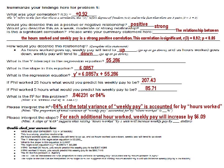 +0. 92 positive strong The relationship between the hours worked and weekly pay is