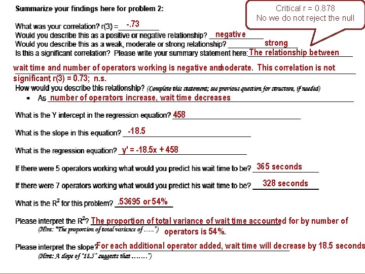 Critical r = 0. 878 No we do not reject the null -. 73