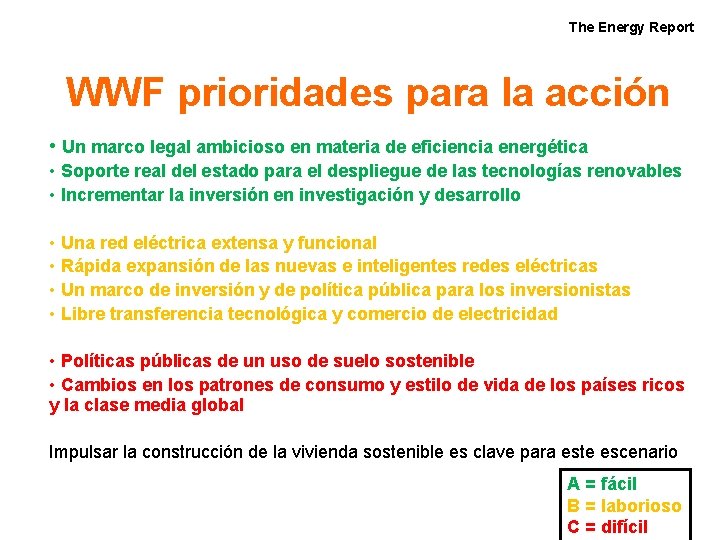 The Energy Report WWF prioridades para la acción • Un marco legal ambicioso en