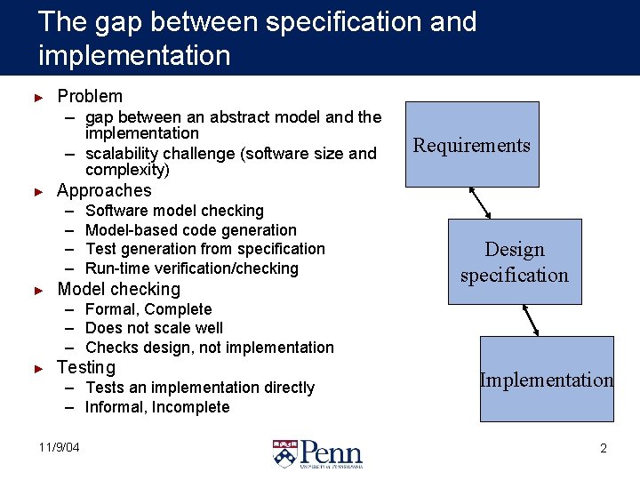 Bridging the gap between specification and implementation Insup