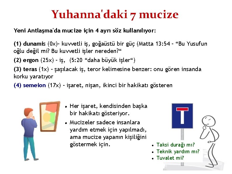 Yuhanna'daki 7 mucize Yeni Antlaşma'da mucize için 4 ayrı söz kullanılıyor: (1) dunamis (0