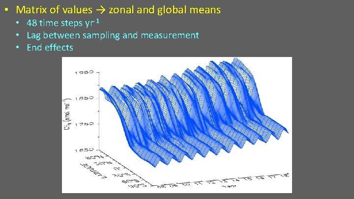  • Matrix of values → zonal and global means • 48 time steps