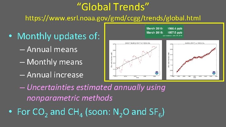 “Global Trends” https: //www. esrl. noaa. gov/gmd/ccgg/trends/global. html • Monthly updates of: – Annual