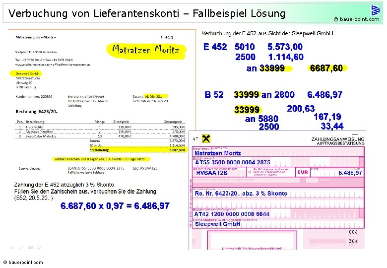 Verbuchung von Lieferantenskonti – Fallbeispiel Lösung © bauerpoint. com 