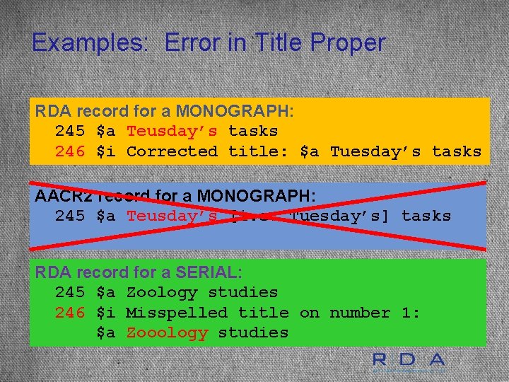 Examples: Error in Title Proper RDA record for a MONOGRAPH: 245 $a Teusday’s tasks
