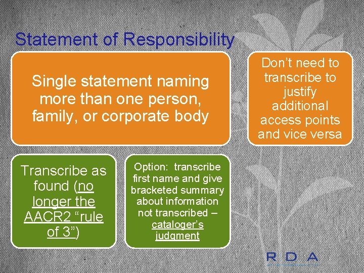 Statement of Responsibility Single statement naming more than one person, family, or corporate body