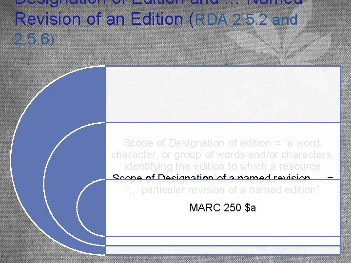 Designation of Edition and … Named Revision of an Edition (RDA 2. 5. 2