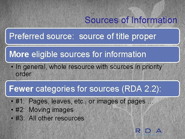 Sources of Information Preferred source: source of title proper More eligible sources for information