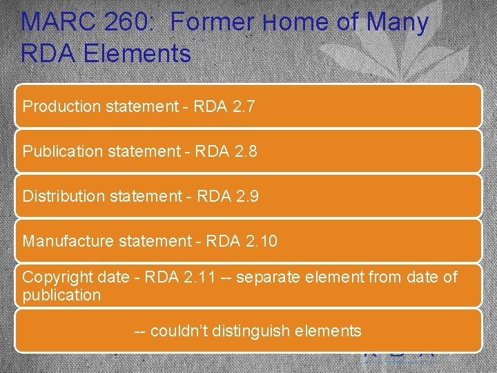 MARC 260: Former Home of Many RDA Elements Production statement - RDA 2. 7