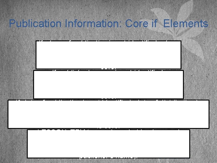 Publication Information: Core if Elements If place of publication is not identified, place of