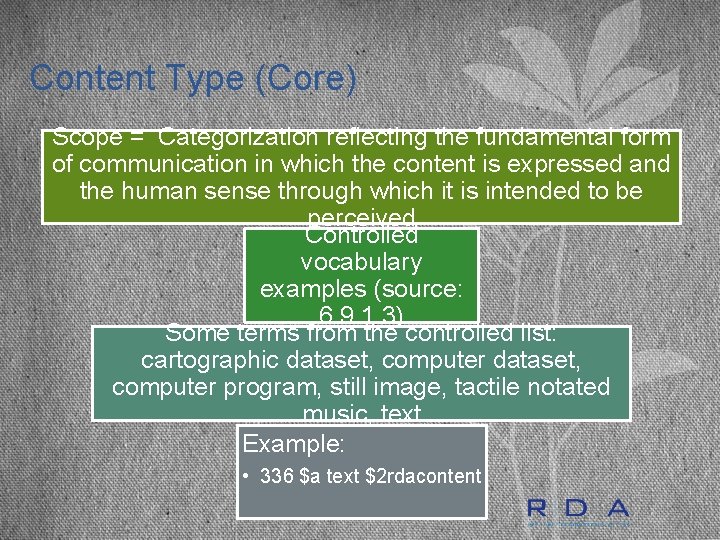 Content Type (Core) Scope = Categorization reflecting the fundamental form of communication in which