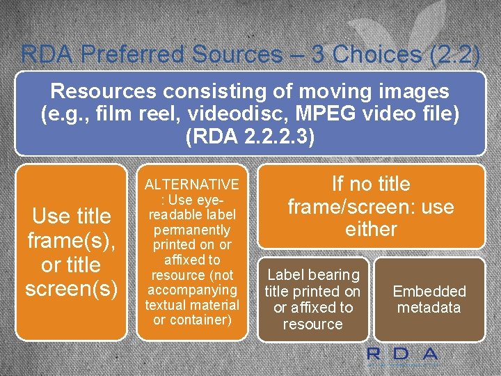 RDA Preferred Sources – 3 Choices (2. 2) Resources consisting of moving images (e.