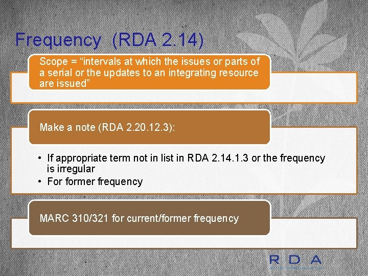 Frequency (RDA 2. 14) Scope = “intervals at which the issues or parts of