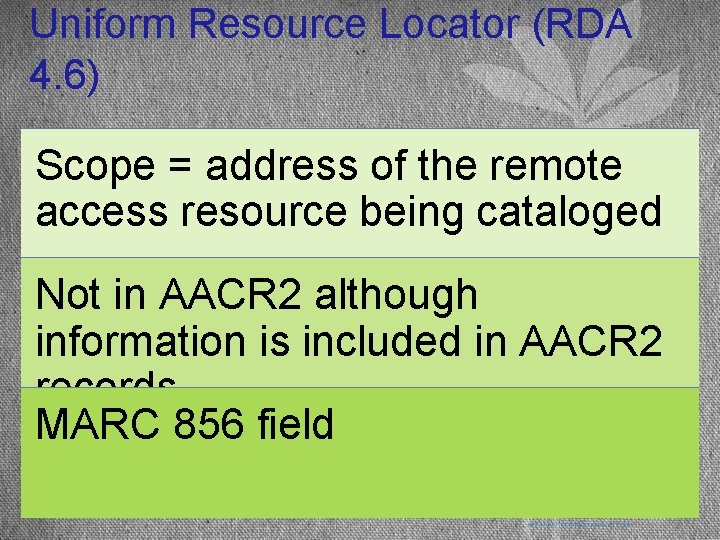 Uniform Resource Locator (RDA 4. 6) Scope = address of the remote access resource