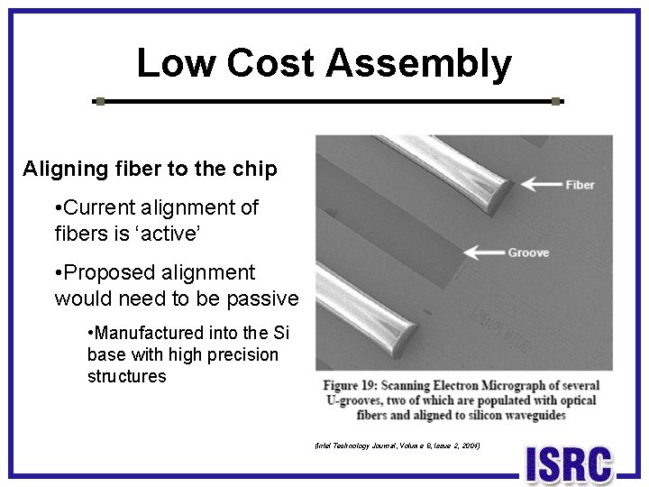 Low Cost Assembly Aligning fiber to the chip • Current alignment of fibers is