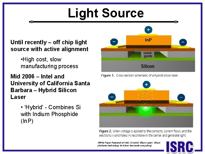 Light Source Until recently – off chip light source with active alignment • High