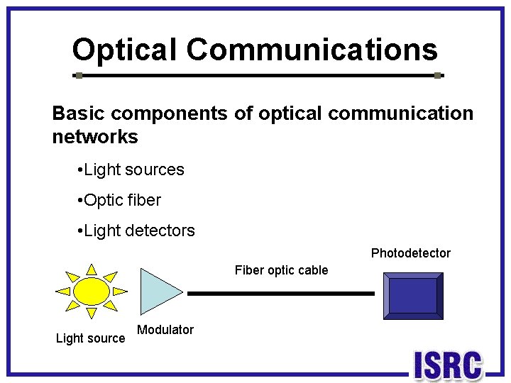 Optical Communications Basic components of optical communication networks • Light sources • Optic fiber