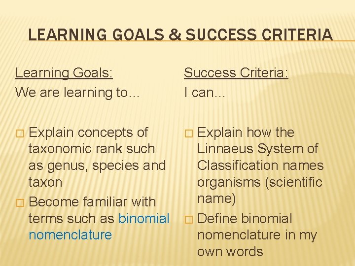 LEARNING GOALS & SUCCESS CRITERIA Learning Goals: We are learning to… Success Criteria: I