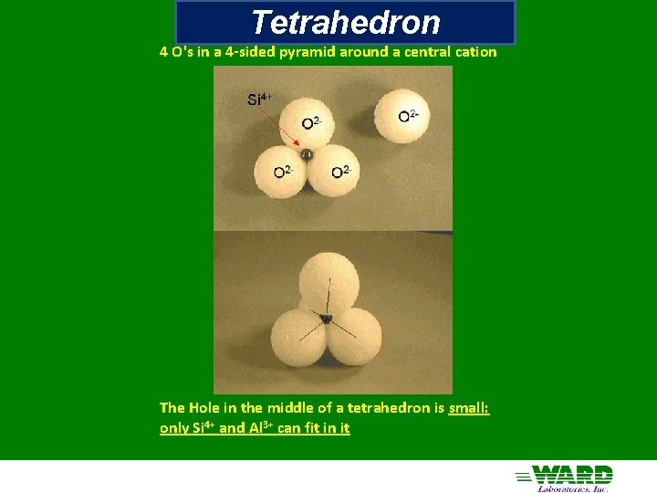 Tetrahedron 4 O's in a 4 -sided pyramid around a central cation The Hole