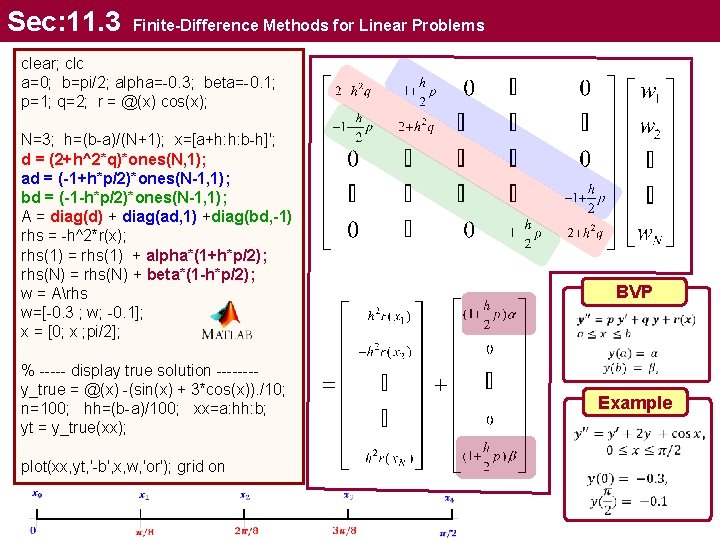 Sec: 11. 3 Finite-Difference Methods for Linear Problems clear; clc a=0; b=pi/2; alpha=-0. 3; Sec: 11. 3 Finite-Difference Methods for Linear Problems clear; clc a=0; b=pi/2; alpha=-0. 3;