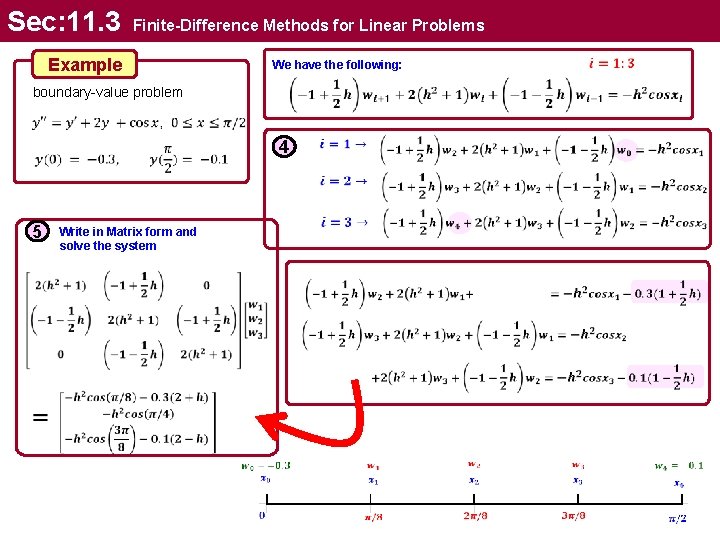 Sec: 11. 3 Finite-Difference Methods for Linear Problems Example We have the following: boundary-value Sec: 11. 3 Finite-Difference Methods for Linear Problems Example We have the following: boundary-value