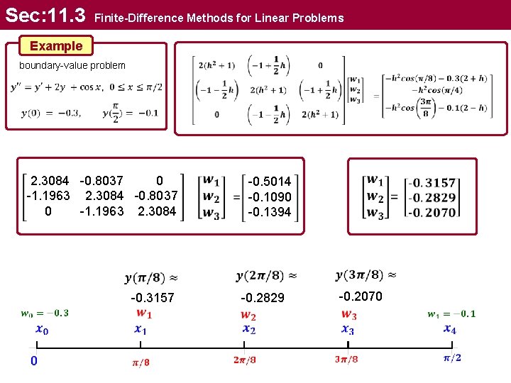 Sec: 11. 3 Finite-Difference Methods for Linear Problems Example boundary-value problem 2. 3084 -0. Sec: 11. 3 Finite-Difference Methods for Linear Problems Example boundary-value problem 2. 3084 -0.