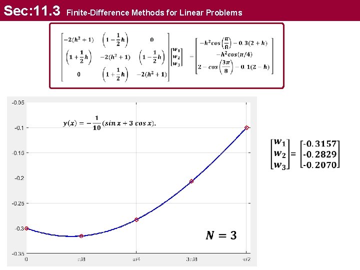 Sec: 11. 3 Finite-Difference Methods for Linear Problems Sec: 11. 3 Finite-Difference Methods for Linear Problems