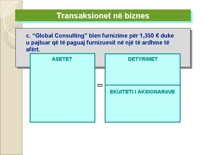 Transaksionet në biznes c. “Global Consulting” blen furnizime për 1, 350 € duke u