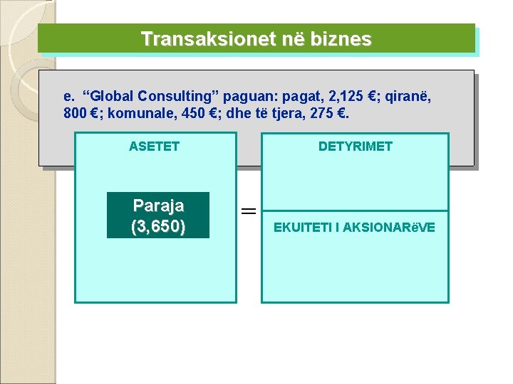 Transaksionet në biznes e. “Global Consulting” paguan: pagat, 2, 125 €; qiranë, 800 €;