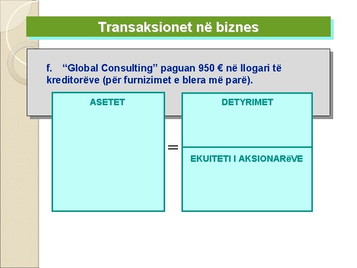 Transaksionet në biznes f. “Global Consulting” paguan 950 € në llogari të kreditorëve (për