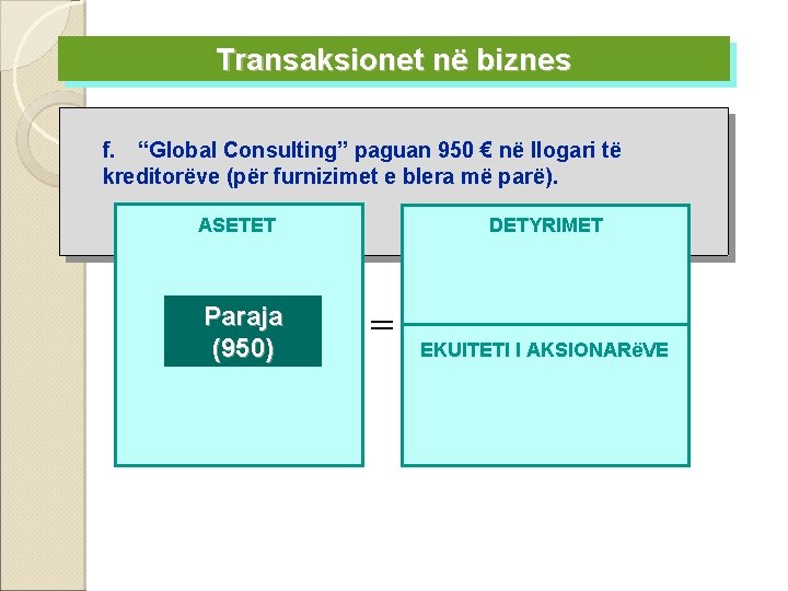 Transaksionet në biznes f. “Global Consulting” paguan 950 € në llogari të kreditorëve (për