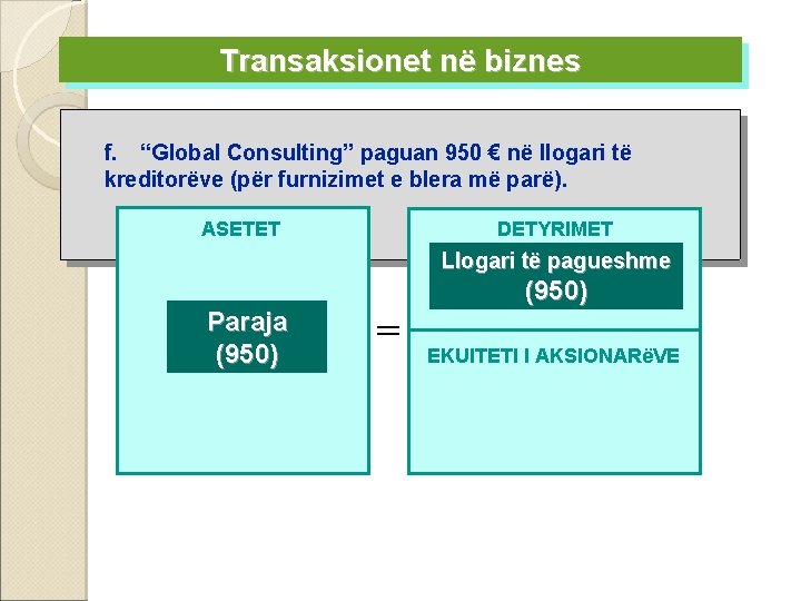 Transaksionet në biznes f. “Global Consulting” paguan 950 € në llogari të kreditorëve (për