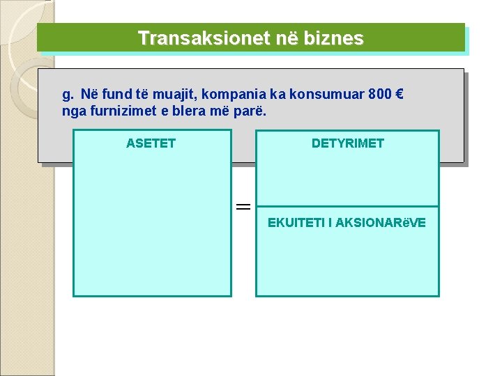 Transaksionet në biznes g. Në fund të muajit, kompania ka konsumuar 800 € nga