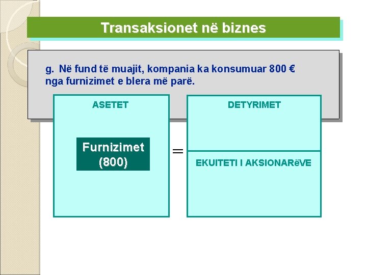 Transaksionet në biznes g. Në fund të muajit, kompania ka konsumuar 800 € nga