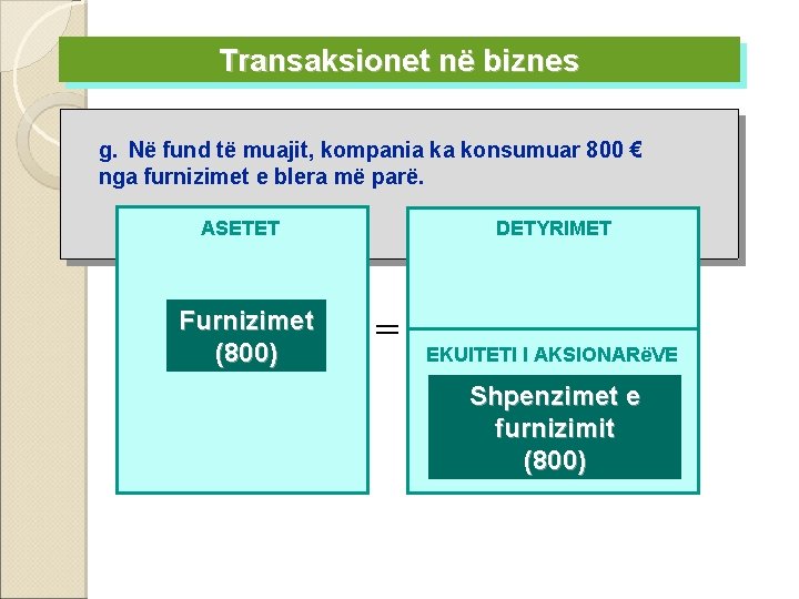 Transaksionet në biznes g. Në fund të muajit, kompania ka konsumuar 800 € nga