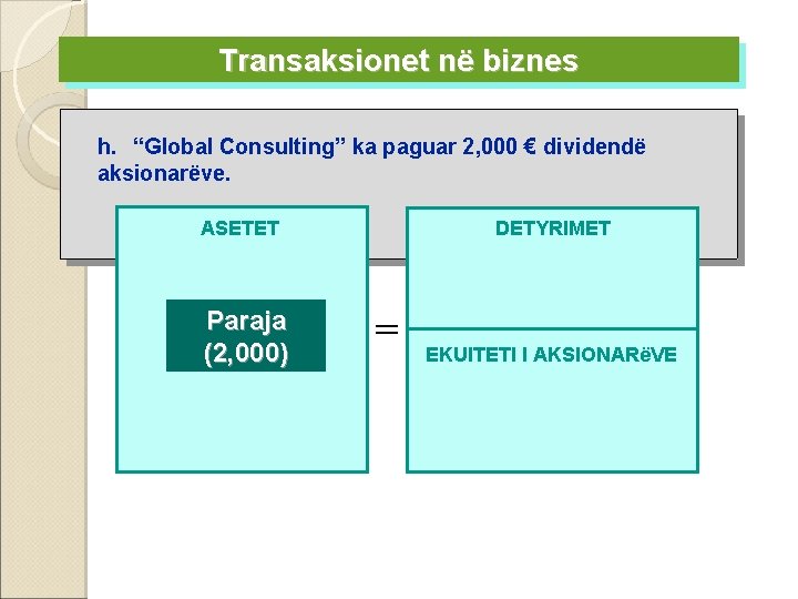 Transaksionet në biznes h. “Global Consulting” ka paguar 2, 000 € dividendë aksionarëve. DETYRIMET