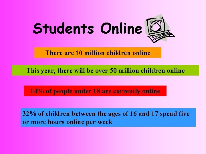 Students Online There are 10 million children online This year, there will be over