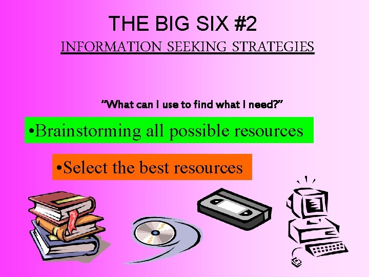 THE BIG SIX #2 INFORMATION SEEKING STRATEGIES “What can I use to find what