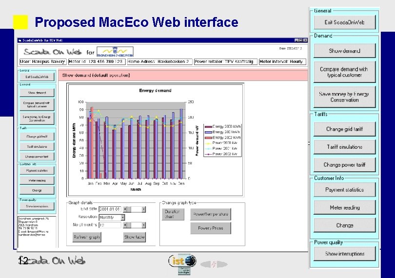 Proposed Mac. Eco Web interface 12 12 