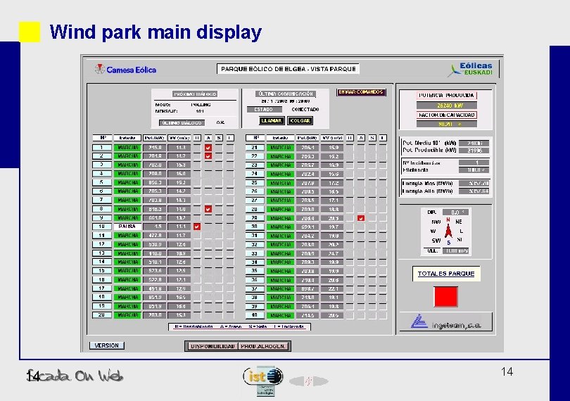 Wind park main display 14 14 