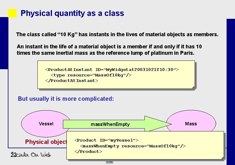 Physical quantity as a class The class called “ 10 Kg” has instants in