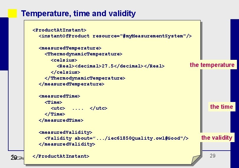 Temperature, time and validity <Product. At. Instant> <instant. Of. Product resource="#my. Measurement. System"/> <measured.