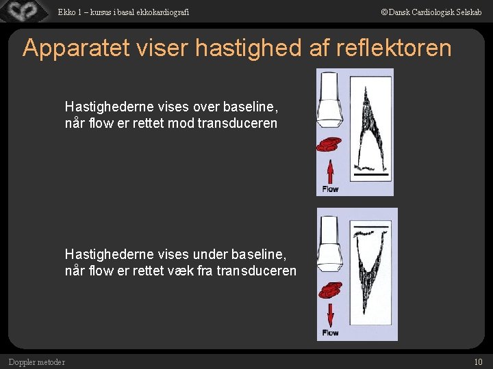 Ekko 1 – kursus i basal ekkokardiografi © Dansk Cardiologisk Selskab Apparatet viser hastighed