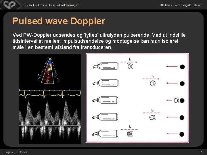 Ekko 1 – kursus i basal ekkokardiografi © Dansk Cardiologisk Selskab Pulsed wave Doppler