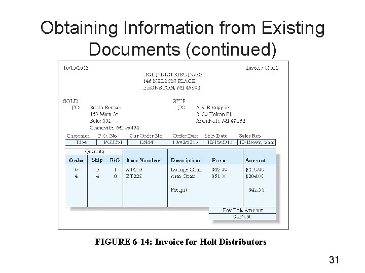Obtaining Information from Existing Documents (continued) FIGURE 6 -14: Invoice for Holt Distributors 31